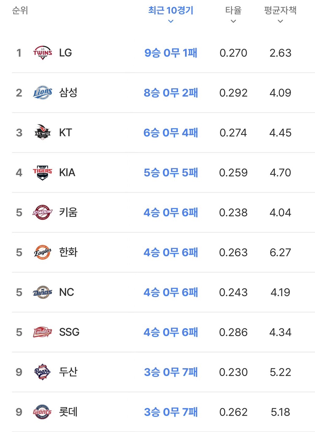 Screenshot 2026-04-13 at 21.57.11.JPG